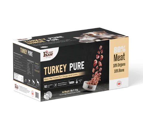 A box labeled "Turkey Pure Raw Pet Food for Dogs and Cats" shows chunks of meat falling into a bowl. The box highlights "80% Meat, 10% Organs, 10% Bone" and displays a cat's face in the top right corner.