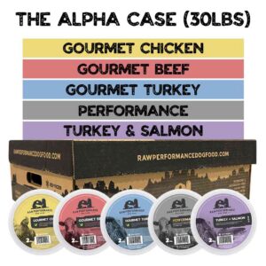 Five colorful tubs labeled with dog food flavorsโGourmet Chicken, Gourmet Beef, Gourmet Turkey, Performance, and Turkey & Salmonโare displayed in front of a box labeled "Raw Performance Alpha 30 lbs.