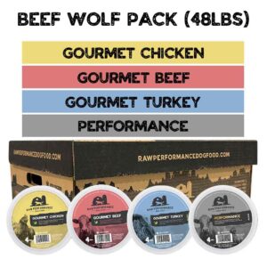 A box labeled "Raw Performance Wolf Pack (W/BEEF) 48lbs" is shown with four tubs: Gourmet Chicken, Gourmet Beef, Gourmet Turkey, and Performance. Color bars represent each flavor.