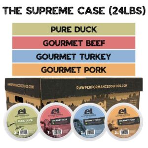 A box labeled "Raw Performance Supreme 24 lbs" containing four tubsโPure Duck, Gourmet Beef, Gourmet Turkey, and Gourmet Pork. Above the box, the text reads "The Supreme Case (24LBS)," with color bars representing each flavor.