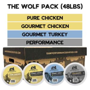 A box labeled "Raw Performance Wolf pack 48lbs" is displayed with four color-coded tubs of Raw Performance dog foodโPure Chicken, Gourmet Chicken, Gourmet Turkey, and Performanceโlined up in front of it.