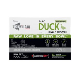 Packaging for Iron Will Raw Duck Basic 6 lb pet food, featuring the text “Basic Duck,” “Single Protein,” “Grain Free,” and “100% Meat Organs Bone.”